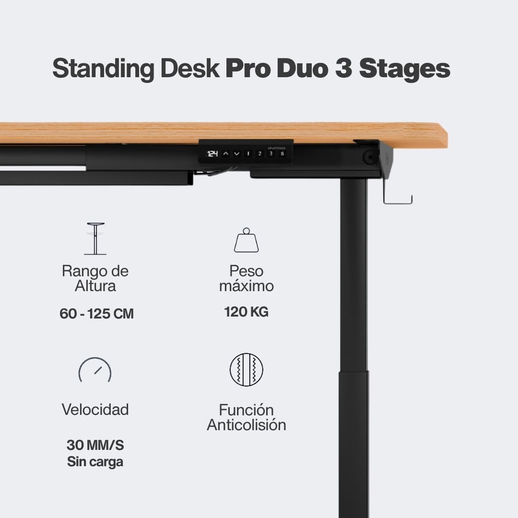 Standing Desk Pro Duo V2